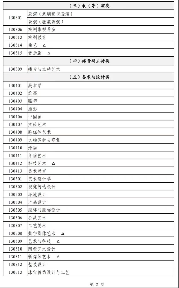 1680512772577486.png image.png