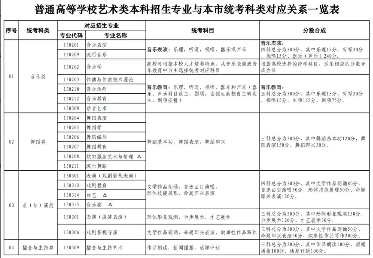 1680512788685065.png image.png