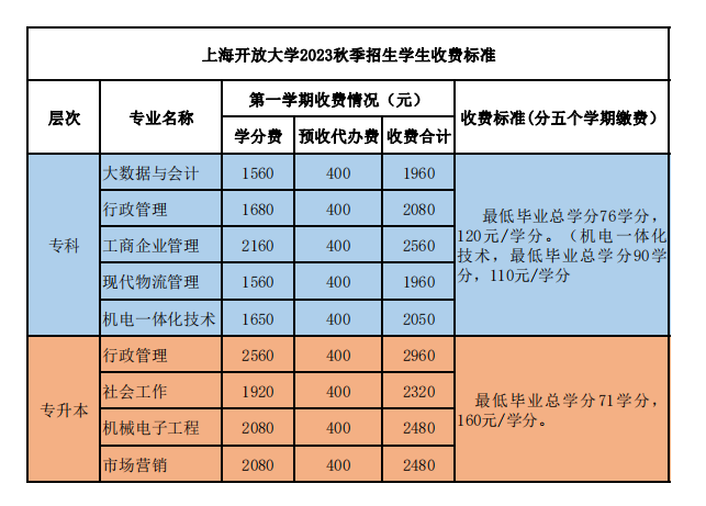 1684483299104696.png image.png